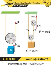 Física, máquinas simples, plano inclinado, rueda giratoria, poleas, plantilla de preguntas de próxima generación, figuras mudas de física, pregunta de examen, eps 