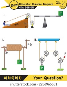 Physics, simple machines, inclined plane, spinning wheel, pulleys, next generation question template, dumb physics figures, exam question, eps 