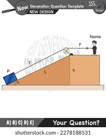 Physics, simple machines, inclined plane, spinning wheel, pulleys, next generation question template