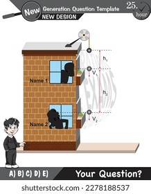 Physics, simple machines, inclined plane, spinning wheel, pulleys, next generation question template