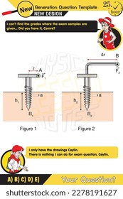 Physik, einfache Maschinen, geneigte Ebene, Spinnrad, Zellstoffe, Fragestunde der nächsten Generation