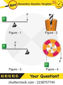 Physics, simple machines, next generation question template, dumb physics figures, eps