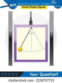 Physics, simple machines, next generation question template, dumb physics figures, eps