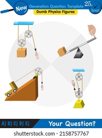 Physics, simple machines, next generation question template, dumb physics figures, eps