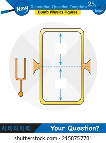 Physics, simple machines, next generation question template, dumb physics figures, eps