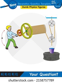 Physics, simple machines, next generation question template, dumb physics figures, eps