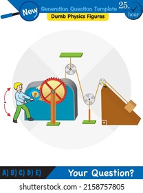 Physics, simple machines, next generation question template, dumb physics figures, eps