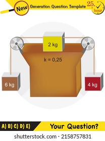 Physics, simple machines, next generation question template, dumb physics figures, eps