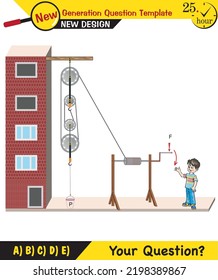 Physics, simple machines, next generation question template, dumb physics figures, exam question, eps