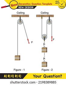Physics, simple machines, next generation question template, dumb physics figures, exam question, eps