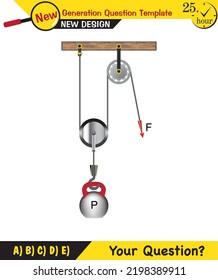 Physics, simple machines, next generation question template, dumb physics figures, exam question, eps