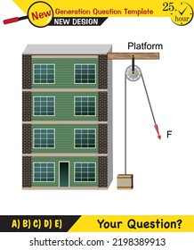 Física, máquinas simples, plantilla de preguntas de próxima generación, figuras mudas de física, pregunta de examen, eps