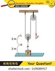 Physics, simple machines, next generation question template, dumb physics figures, exam question, eps