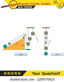 Física, máquinas simples, plantilla de preguntas de próxima generación, figuras mudas de física, pregunta de examen, eps 