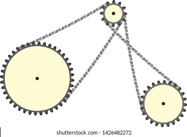 Physics - Simple machines, pulleys, gears