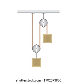 Physics - Simple machines, pulleys, gears