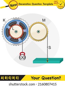 Physics - Simple machines, pulleys, gears, next generation question template, dumb physics figures, eps 