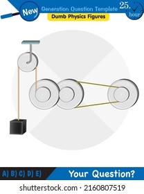 Physics - Simple machines, pulleys, gears, next generation question template, dumb physics figures, eps 
