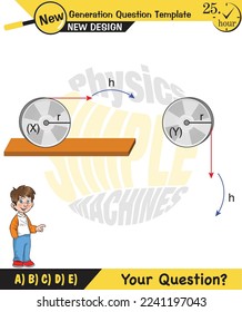 Physics, Simple machines, pulleys, gears, next generation question template, dumb physics figures, exam question, eps