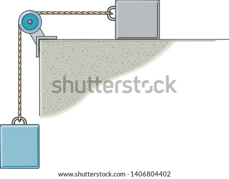 Physics - Simple machines, pulleys, inclined planes