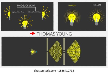 snells law scientist clipart