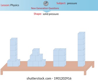 physics solid pressure solids education