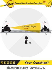 Physics, Special Theory Of Relativity Infographic Diagram, Spacetime, Spacetime Past Present Future Quantum Physics, Vector Chart, Illustration Scheme, Hypersurface Light Cone, Eps, Template