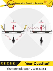 Physics, Special Theory Of Relativity Infographic Diagram, Spacetime, Spacetime Past Present Future Quantum Physics, Vector Chart, Illustration Scheme, Hypersurface Light Cone, Eps, Template