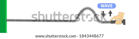 Similar – Image, Stock Photo Longitudinal waves Waves