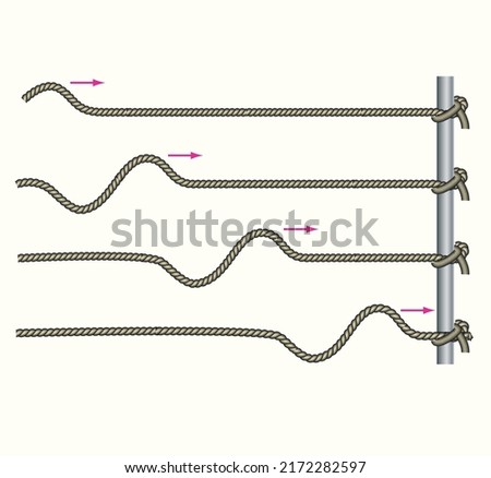 Similar – Image, Stock Photo Longitudinal waves Waves