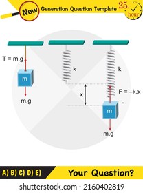 Physics, Spring System, Motion of a mass on an ideal spring (Periodic Motion), next generation question template, dumb physics figures, eps 
