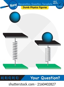 Physics, Spring System, Motion of a mass on an ideal spring (Periodic Motion), next generation question template, dumb physics figures, eps 
