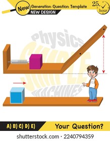 Physik, Frühlingssystem, Bewegung einer Masse auf einer idealen Feder, periodische Bewegung, Fragevorlage der nächsten Generation, Prüfungsfrage, eps