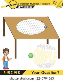 Physics, Spring System, Motion of a mass on an ideal spring, Periodic Motion, next generation question template, exam question, eps