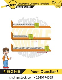 Physics, Spring System, Motion of a mass on an ideal spring, Periodic Motion, next generation question template, exam question, eps