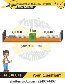 Physics, Spring System, Motion of a mass on an ideal spring, Periodic Motion, next generation question template, exam question, eps
