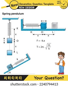 Physics, Spring System, Motion of a mass on an ideal spring, Periodic Motion, next generation question template, exam question, eps