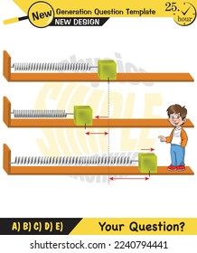Physics, Spring System, Motion of a mass on an ideal spring, Periodic Motion, next generation question template, exam question, eps