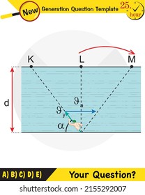 Physics, the subject of relative and compound motion, new generation question template, your question, eps