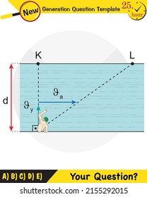 Physics, the subject of relative and compound motion, new generation question template, your question, eps