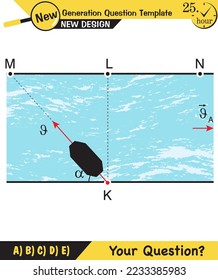 Physics, the subject of relative and compound motion, new generation question template, your question, eps