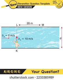 Physics, the subject of relative and compound motion, new generation question template, your question, eps