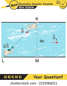 Physics, the subject of relative and compound motion, new generation question template, your question, eps