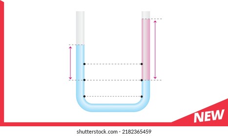 Physics, the subject of vectors, new generation question template, your question, eps, body mass motion physics, simple electrical circuit, pulley system