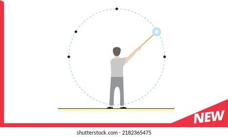 Physics, the subject of vectors, new generation question template, your question, eps, body mass motion physics