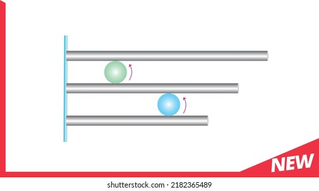 Physics, the subject of vectors, new generation question template, your question, eps, body mass motion physics, pressure physics