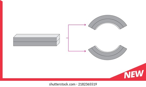 Physics, the subject of vectors, new generation question template, your question, eps, body mass motion physics, simple electrical circuit, pulley system, faucet