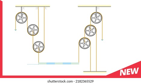 Physics, the subject of vectors, new generation question template, your question, eps, body mass motion physics, simple electrical circuit, pulley system