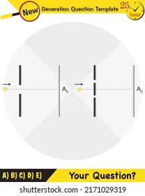 Physics, Physics testing, Young’s Interference Experiment, next generation question template, exam question, eps 