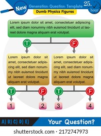 Physics, text template, next generation question template, dumb physics figures, eps